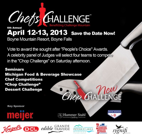 chefschallenge